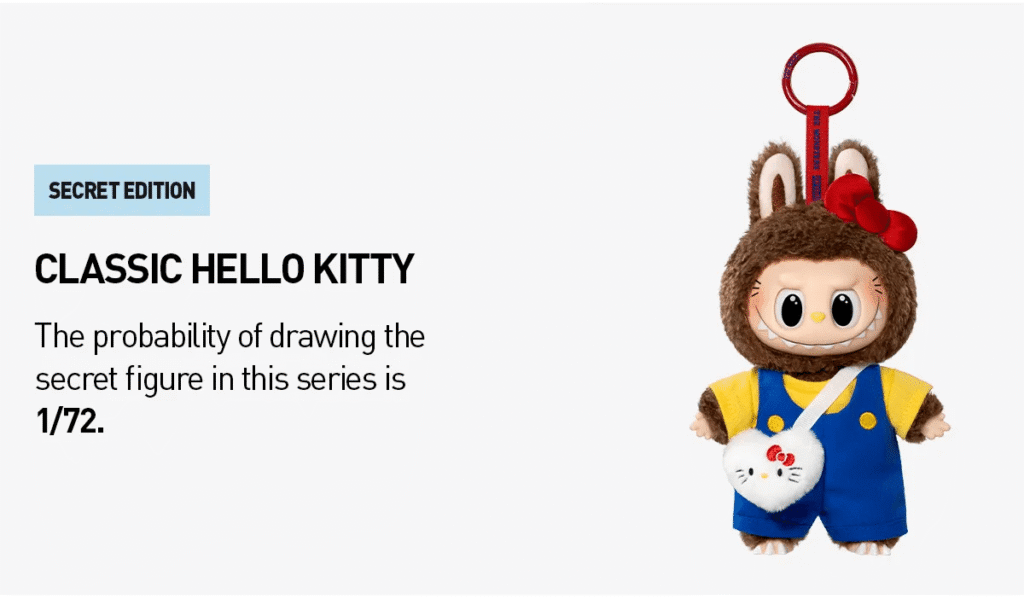 Pop Mart Labubu x Sanrio collaboration screenshot showing classic hello kitty secret edition