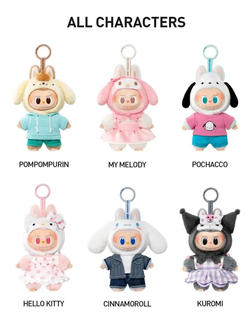 Pop Mart Labubu x Sanrio collaboration screenshot showing all six characters including Hello Kitty